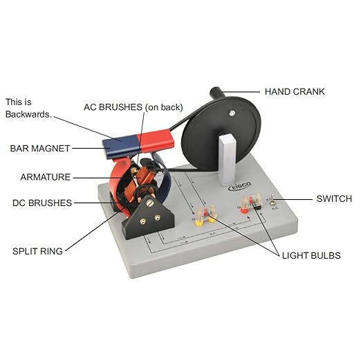 Eisco Labs Demonstration Motor Generator Activity Model (AC/DC) - Hand Powered