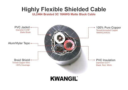 KWANGIL 3C 18AWG AMSB Shielded Cable Wire
