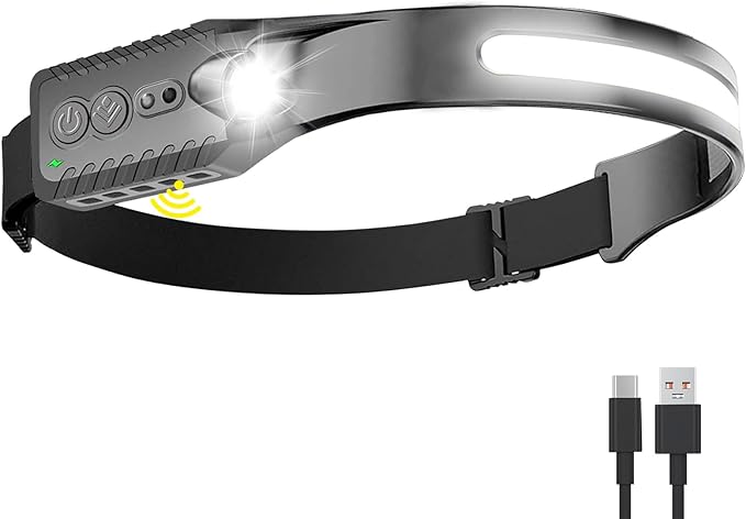 Rechargeable LED Headlamp (Gray), 400 Lumens, 230° Wide Beam, USB-C, IPX4, 5 Modes ??Lightweight, Adjustable Headband; Hard Hat Clips for Camping, Hiking, Running & Repairs