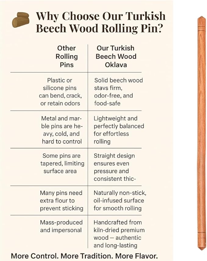 Beech Wood Non-Stick Oil Rolling Pin -Turkish Oklava-Infused Smooth Surface