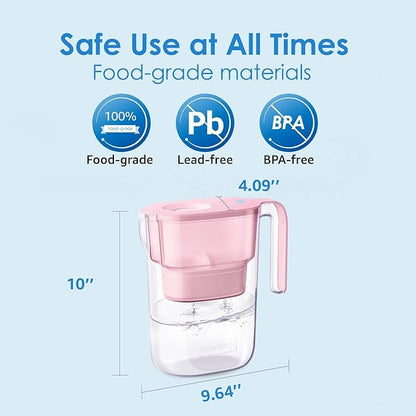 Waterdrop PT-05P Water Filter Pitcher