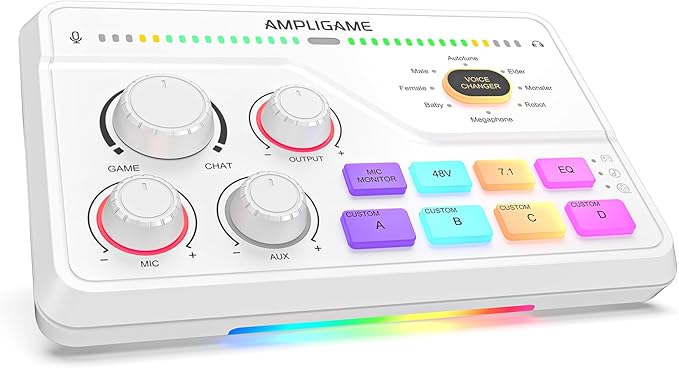 FIFINE Audio Mixer for Gaming