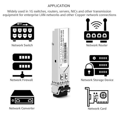 OPSTRAN 1000BASE-SX SFP Optical Transceiver Module Compatible
