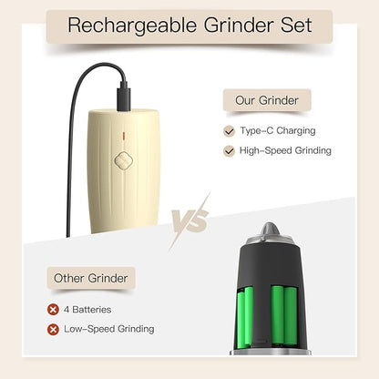 Ultrean Electric Salt and Pepper Grinder Set, USB-C Rechargeable, Salt and
