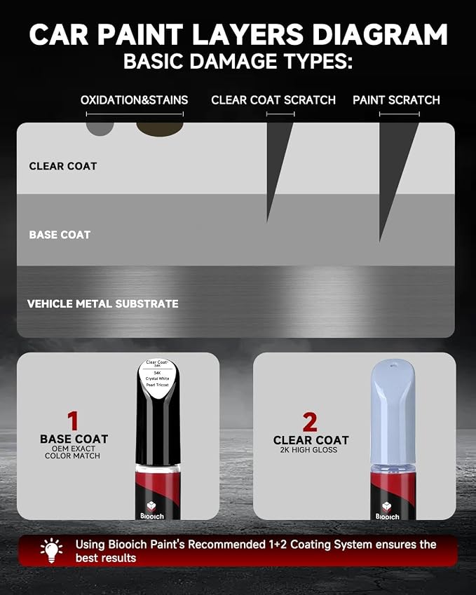 Crystal White Pearl Tricoat 34K for Mazda Touch Up Paint Kit with 2K Clear Coat,Exact Color Match Touch Up Paint for Chip and Scratch Repair