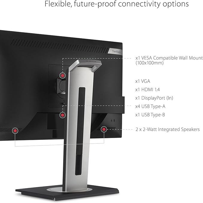 ViewSonic VG2748A 27 Inch IPS 1080p Ergonomic Monitor