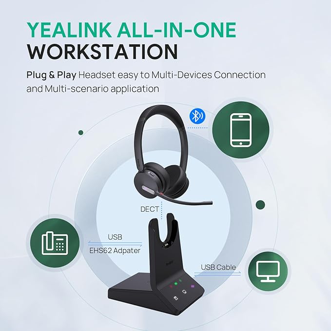 Yealink WH64 DECT & Bluetooth Dual Teams Wireless Headset, 606 ft Range On Ear
