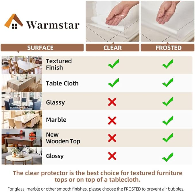 Warmstar Clear Table Cover Protector 40 x 112 Inch,1.5mm Thick Plastic Table Cover Rectangle,PVC Clear Table Protector,Desk Protector Mat for Kitchen, Dresser, Writing Desk，Dining Room Table