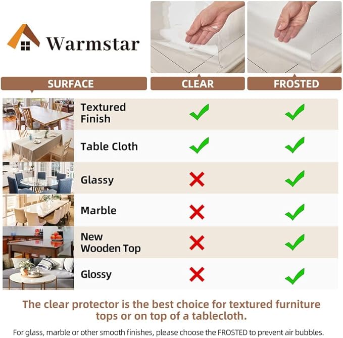 Warmstar Clear Table Cover Protector 20 x 54 Inch,1.5mm Thick Plastic Table Cover Rectangle,PVC Clear Table Protector,Desk Protector Mat for Kitchen, Dresser, Writing Desk，Dining Room Table