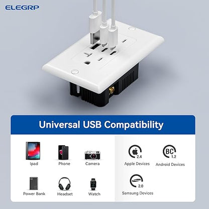 ELEGRP USB Outlets, 20 Amp Wall Outlet