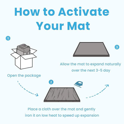 1.3" Thick Baby Play Mat for Floor, 39x59 Foam Tummy Time Mat, Padded Support Soft Plush Nursery Rug for Infant Kids Toddler Crawling Kick Activity (Royal Blue)