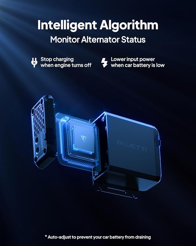 BLUETTI Elite 400 Portable Power Station
