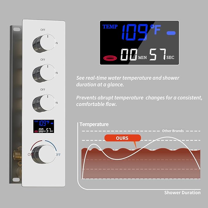 KATAIS Digital Tempreature Display Full Body Shower System Wall Mounted 8 Inch