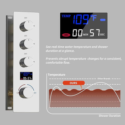 KATAIS Digital Tempreature Display Full Body Shower System Wall Mounted 8 Inch
