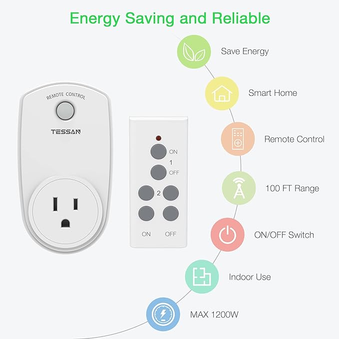 2 Pack Remote Control Outlet, TESSAN Wireless Electrical Plug Switch