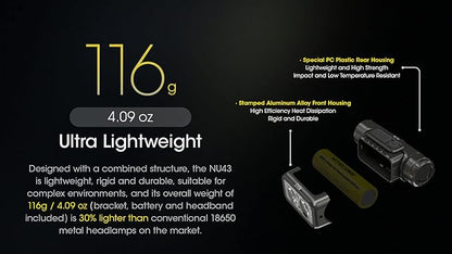Nitecore NU43 Rechargeable Headlamp, 1400 lumens USB-C Bright Lightweight for Camping, Running, or Working, with Spotlight, Floodlight, Red Light, Including NitecoreS Sticker