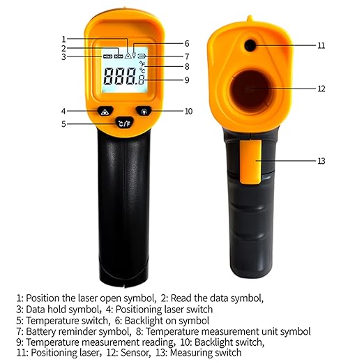 Digital Infrared Thermometer gun