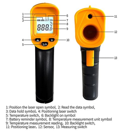 Digital Infrared Thermometer gun