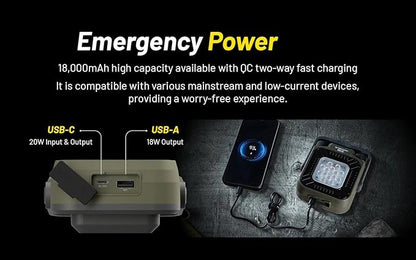 Nitecore NWL30 3000 Lumen USB-C Rechargeable Outdoor Lantern Work Light