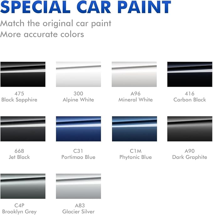 C31 Portimao Blue Touch Up Paint for BMW, DIY Car Paint Scratch Repair Kit, Automotive Paints, Quick & Easy Fix Scratch Repair for X1/X2/2/3/4/8 Series/B8/i4/Z4/M3/M4/M8