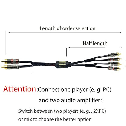 Arklove 10ft Shielded RCA Plug Splitter Stereo Audio Video Cable 2 Male to 4