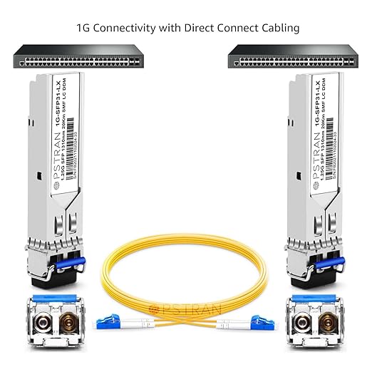 OPSTRAN 1000BASE-LH SFP Optical Transceiver Module Compatible