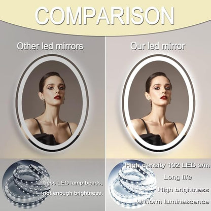 28 x 36 Inch Oval LED Vanity Mirror