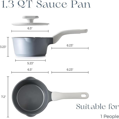 PRICUSIS Ceramic Nonstick Saucepan