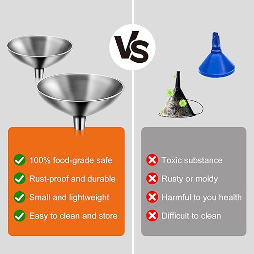 Small Funnel Set of 2, Stainless Steel Mini Funnel