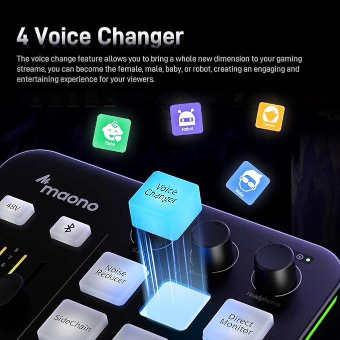 MAONO Gaming Audio Mixer, Audio Interface