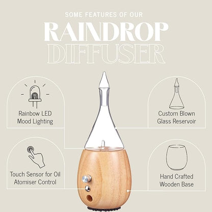 Raindrop 2.0 Aromatherapy Diffuser
