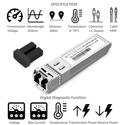 OPSTRAN 10GBASE-SR SFP+ Optical Transceiver Module Compatible