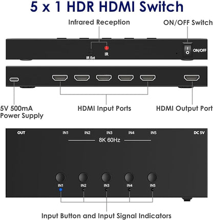 8K@60Hz HDMI 2.1 Switch 5 in 1 Out, 48Gbps Ultra HD 4K 120Hz, HDR10/Dolby Vision