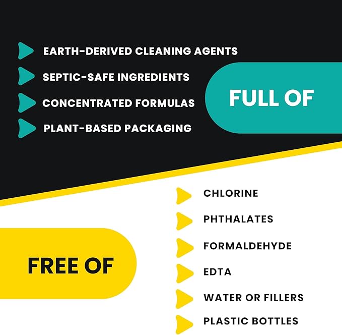 ELEMENT Dish Powder | Grease-Fighting Dish Soap | No Harsh Chemicals, Liquidless, Plastic-Free | Plant-Based Pouch (10 OZ Pouch, Fragrance-Free)