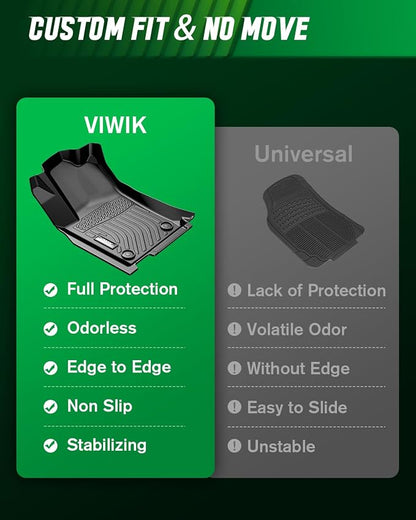 VIWIK 2022-2026 Hyundai Tucson Floor Mats Hybrid, All-Weather Protection, Custom Fit for 1st & 2nd Row, TPE, Non-Slip, Easy to Clean, Waterproof, Durable