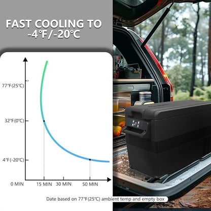 Alpicool NCF35 Portable Fridge Freezer, 12 Volt Car Refrigerator, 32 Quart Fast