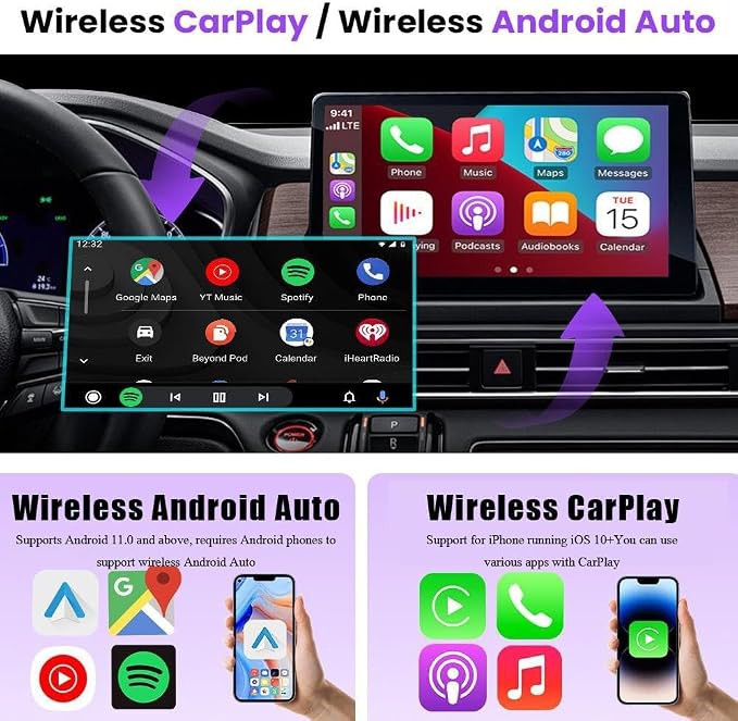 Wireless CarPlay Adapter 2-in-1 for Land Rover Range Rover Sport 2019 2020 2021 2022 2023 2024 2025, USB Design Plug and Play Bluetooth Fast Connection Car Accessories,B