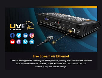 AVMATRIX HVS0401E Video Switcher Mixer 4 Channel SDI HDMI Inputs 2 Channel PGM
