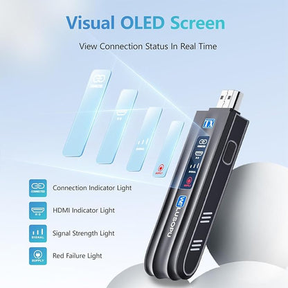 WELUSOPU 2026 Upgraded Wireless HDMI Transmitter and Receiver, HDMI Wireless