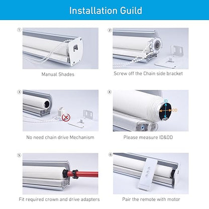 Rollerhouse DC12V EY2512 Shade Motor Electric Blind Motor Remote Control Wired