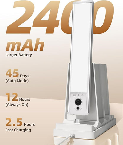 EZVALO Under Cabinet Lighting