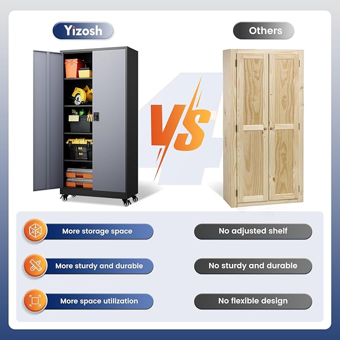 Yizosh Metal Garage Storage Cabinet
