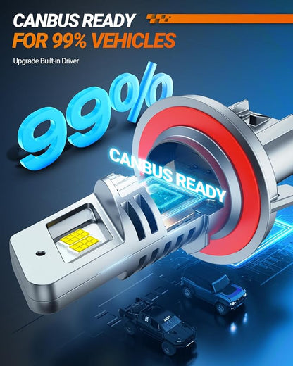 SEALIGHT H13 Bulb, H13 9008 Fog Lights Bulb 40000LM Super Bright,9008 Head Light Bulbs Fanless In Line Car Fog Bulb Plug and Play, Pack of 2