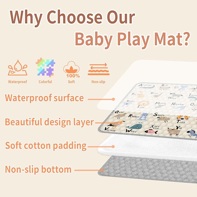 Baby Play Mat 59" X 59", Thickened Soft Floor Mat, Waterproof and Non-Slip Crawling Play Mat, Machine Washable Foldable Crawling Mat for Floor Playpen