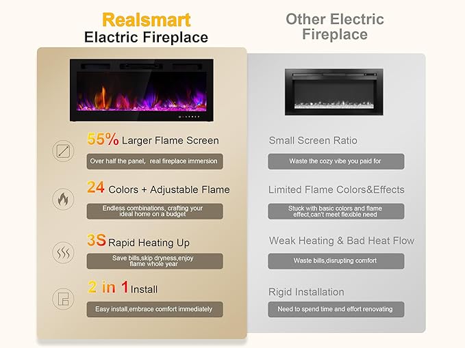 Electric Fireplace Insert 36" Realsmart 1500W Wall Mounted Fireplaces Recessed