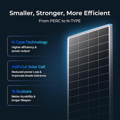 Renogy Solar Panel 200 Watt 24 Volt, 200W Solar Panel 25% High-Efficiency 16BB , N-Type Solar Panels for RV Marine Rooftop Farm Battery and Other Off-Grid Applications