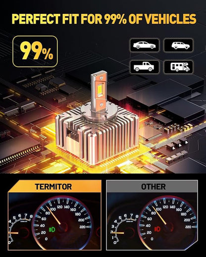 Termitor D5S Light Bulbs, 6500K Daylight White, 1:1 OEM Fit, 3-Min Quick Install, IP68 All-Weather, 10-Year Durability, 99% Vehicle Compatible Powersports Light Kits, Pack of 2