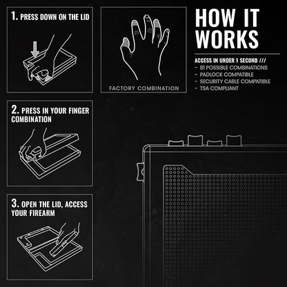 STOPBOX PRO Gun Safe Alternative for Handgun Storage, Instant Access Portable Gun Case, TSA Compliant Gun Lock Box for Car or Travel Safe Box, Quick Access Handgun | Black - 2PK (Compact Only)