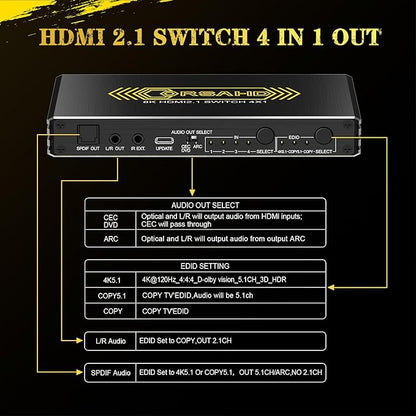 CORSAHD 4K@120Hz HDMI 2.1 Switch 4 in 1 Out