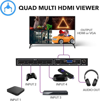 Quad Multi Viewer 4 in 1 Out by OREI HDMI Switcher 4 Ports Seamless Switcher